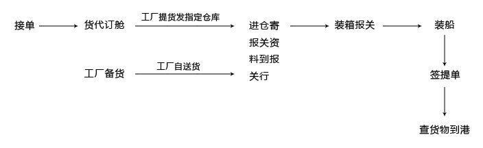 1647223901170438.png 8b3d1ca869f15a07925cf7fe8629cd63_201603240836444469.png